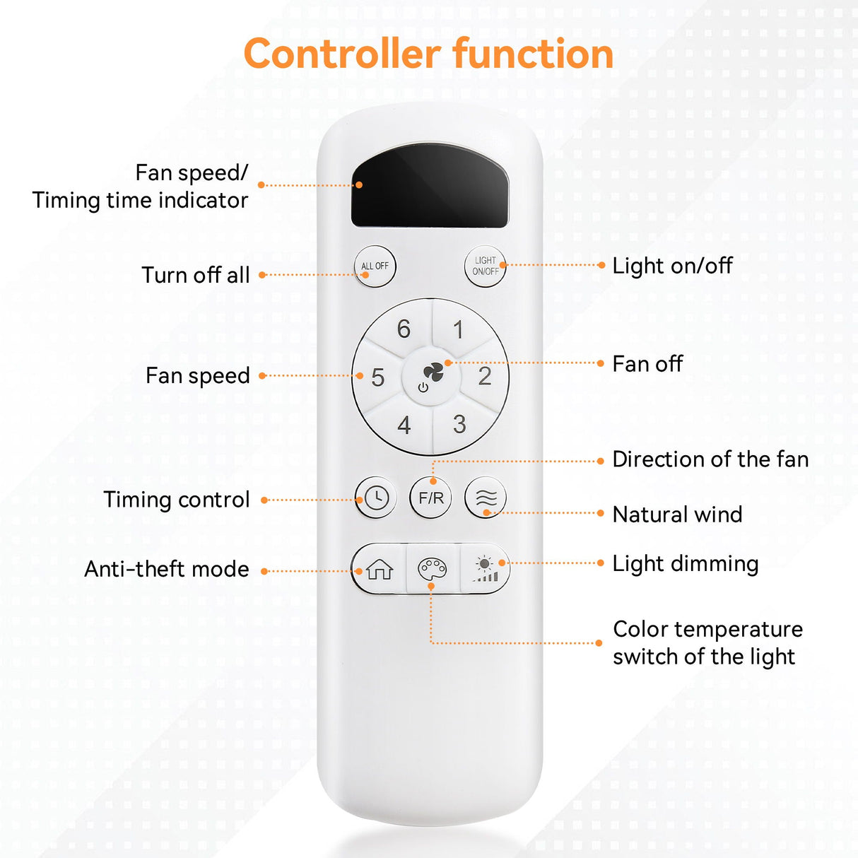 Ceiling Fan With 3 Blades, Remote Control, Reversible DC Motor, Noiseless Operation, 3 Downrods