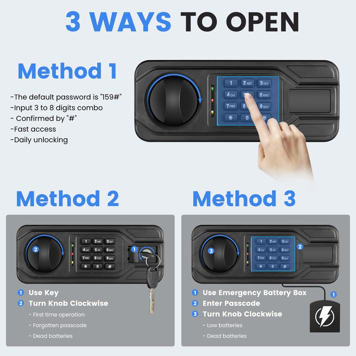 1.2 Cu Ft Home Safe Fireproof Waterproof, Small Fireproof Safe with Keypad and Removable Shelf, Digital Home Security Safety Box for Money Firearm Medicines Valuables Thmosz