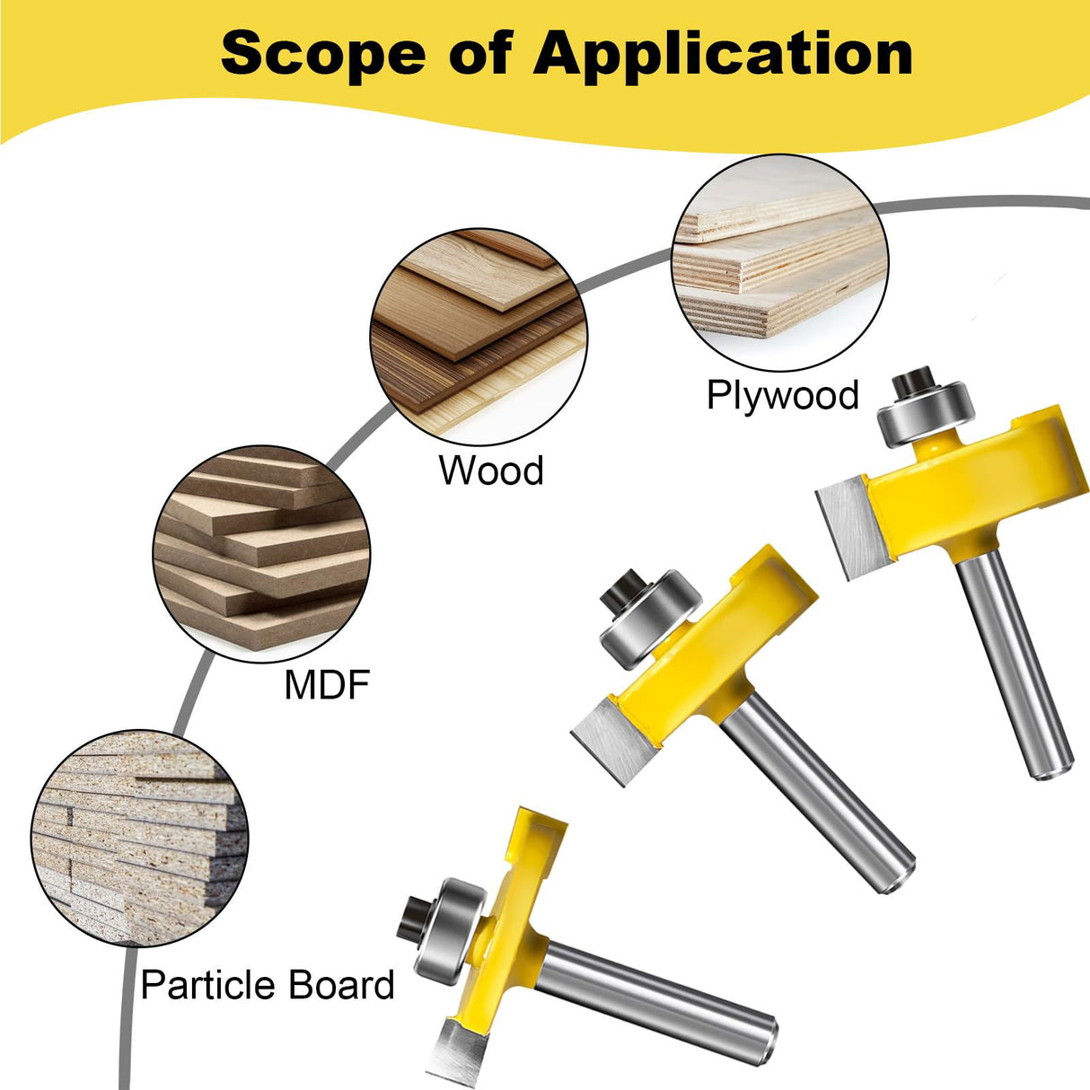 1/4 Inch Shank Rabbet Router Bit Set, 3 Pieces Carbide Tipped Rabbeting Router Bit with 6 Bearings Set, Interchangeable and Adjustable Bearing Dawnjaccee