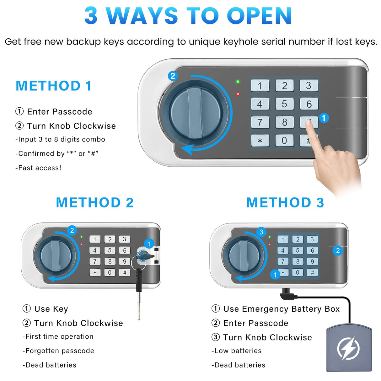 1.8 Cuft Safes for Home, Fireproof Safe Box, Home Safes Fireproof Waterproof with Electronic Keypad, Spare Key, Smart Alert, Security Fire Proof Safe for home documents Money Medicine FOWORE