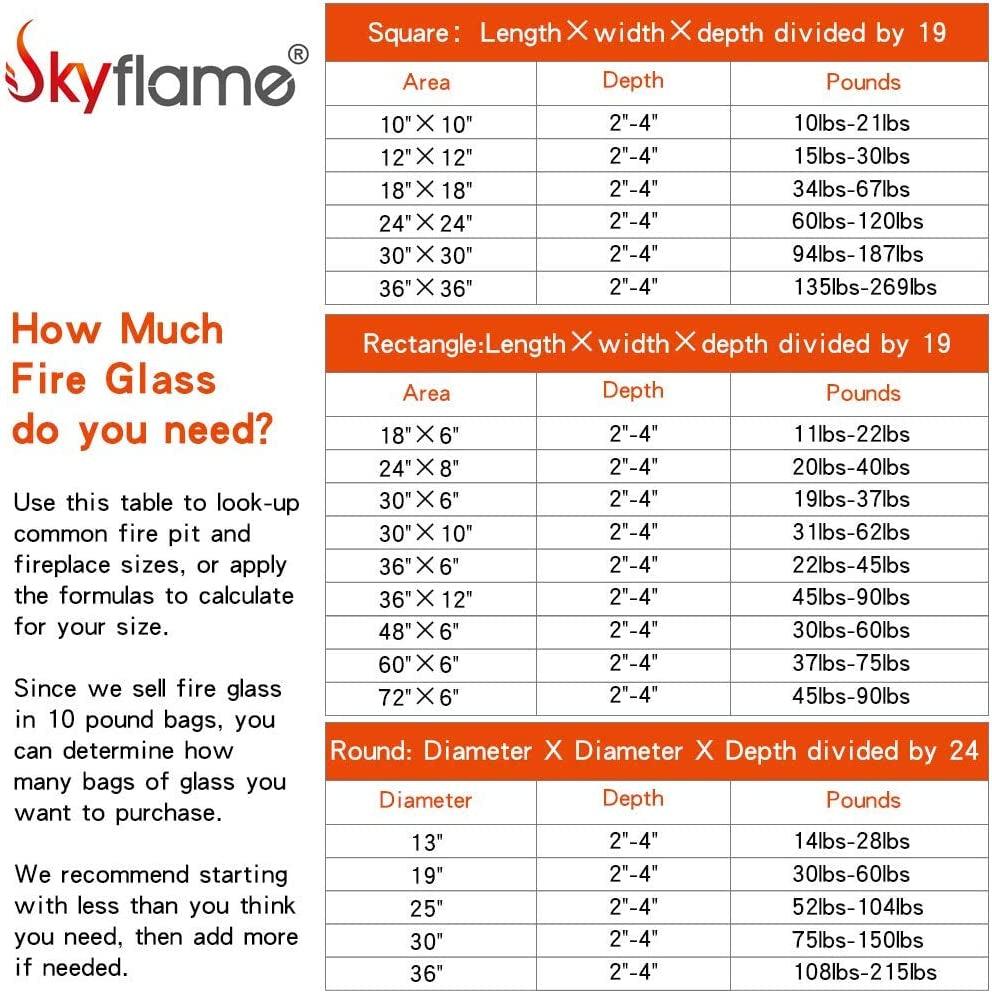 10-Pound Crushed Fire Glass for Fire Pit/Fireplace/Vase Fillers/Garden Landscapes/Resin Art, Sea Blue WoodArtSupply