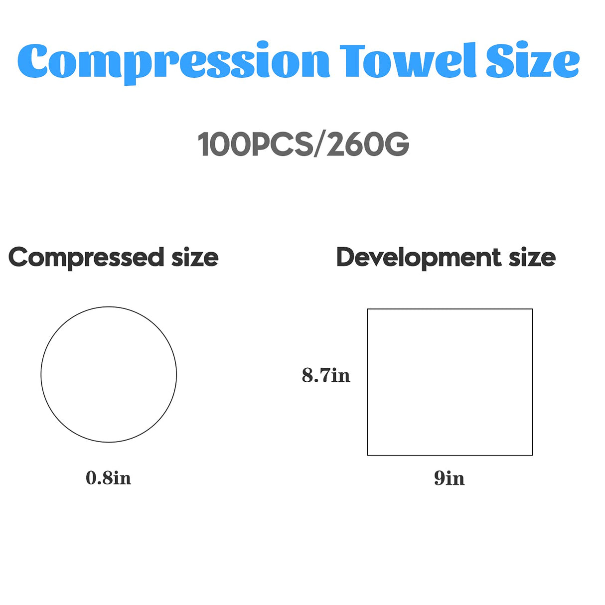 100 Pcs Mini Compressed Towels, Disposable Face Compressed Towel, Compressed Hand Wipe, Camping towel, Portable Compressed Coin Tissue for HI FINE CARE