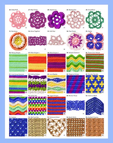 101 Crochet Stitches-Textures Lace Granny Squares Motifs Colorwork Edgings WoodArtSupply