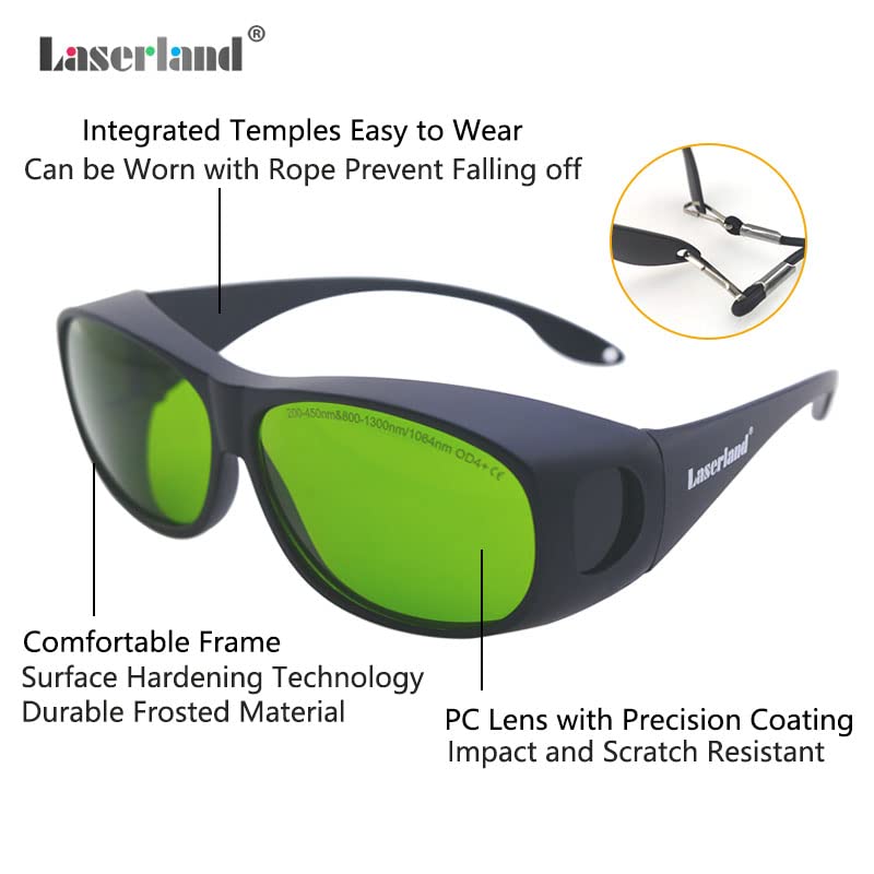 1064nm Laser Safety Glasses OD4 99.999% for laser engraving Protection Goggles Shield Protective Eyewear YAG DPSS Fiber Laser CE T5-F laserland