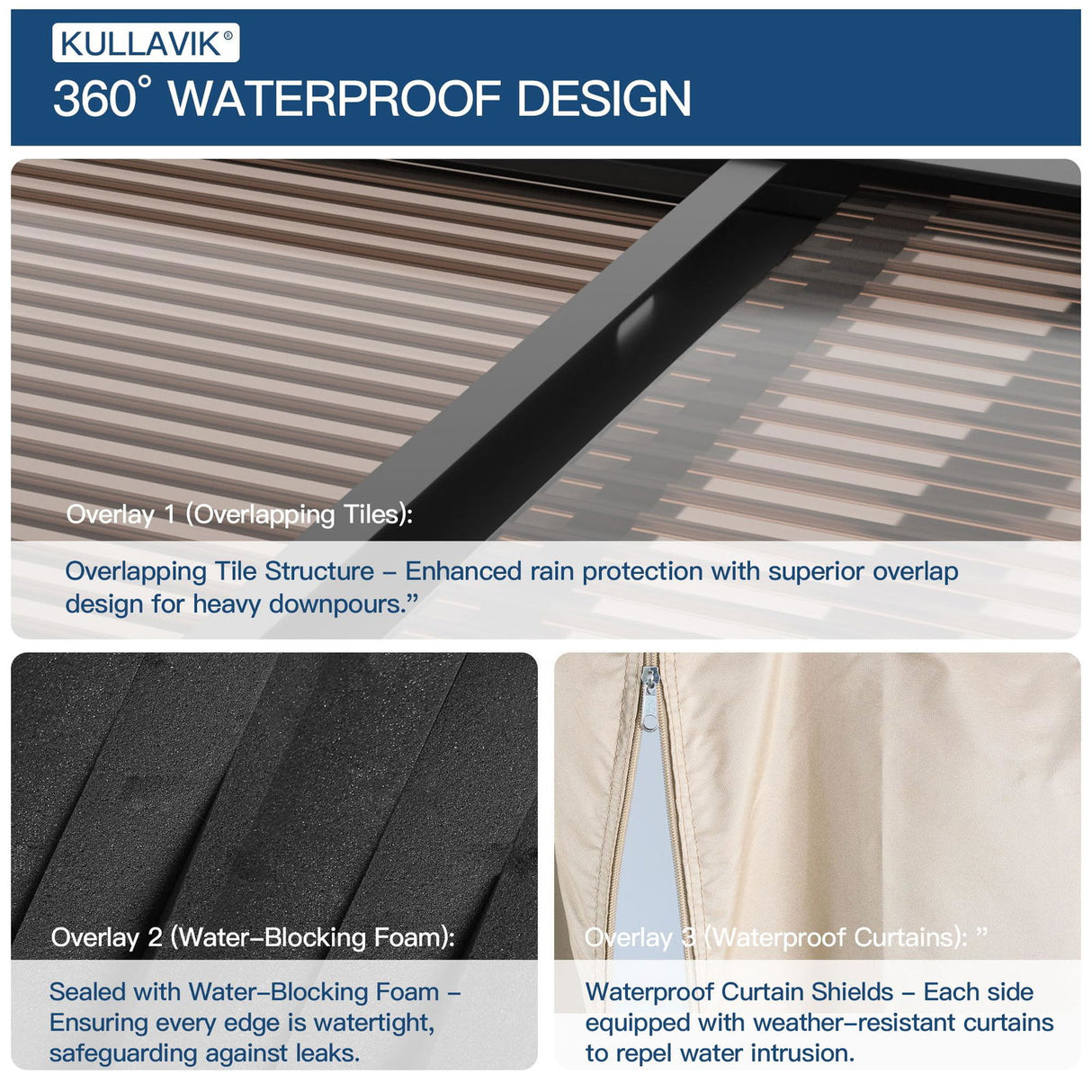 10' x 14' Hardtop Gazebo for Patio,Gazebo Pergola with Sloping Polycarbonate Pitched Roof,Durable Aluminum Frame & Netting Curtain,Large Wall-Mounted Heavy Duty Awnings for Patio,Decks,Backyard,Sand Kullavik