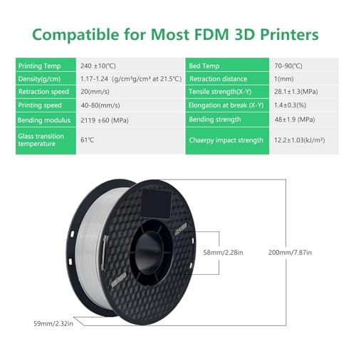 10KG PLA Filament PETG 3D Filament 1.75mm for 3D Printer Filament 10rolls/Set Mixed Colors and Materials FDM Printing(10 KG PETG Gray) wangkeying