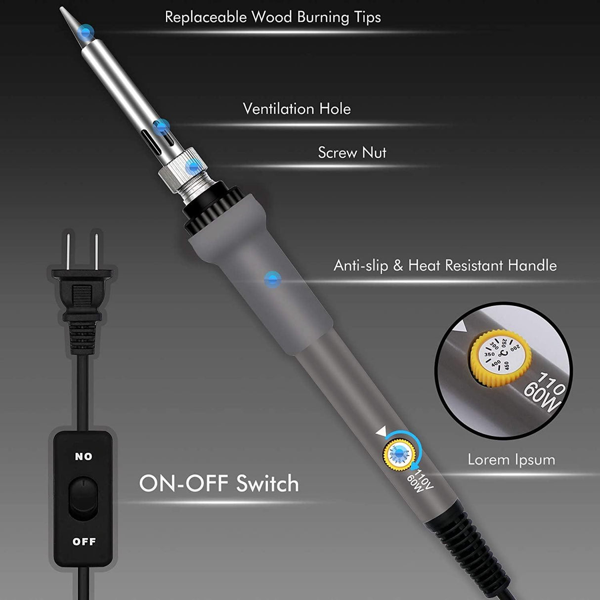 137PCS Wood Burning Kit, DIY Tool Set Soldering Pyrography Pen with Adjustable Temperature and Wood Piece WoodArtSupply