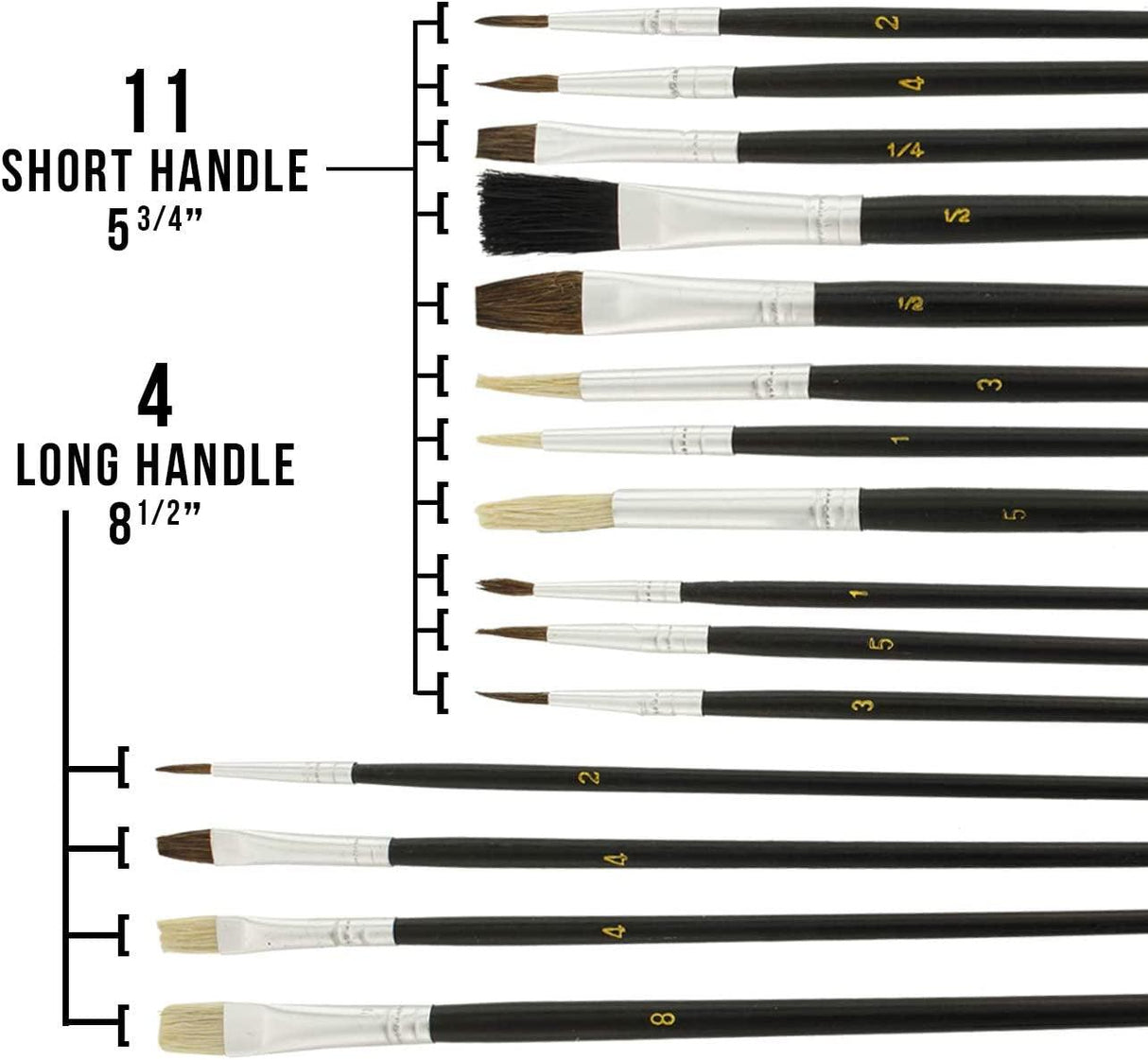 15pc Multi-Purpose Artist Paint Brush Set Pony round and Flat Bristles Canvas, Paper, Wood Watercolor, Acrylic, Oil WoodArtSupply