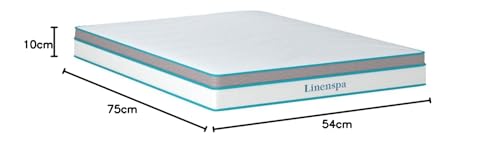 Linenspa 10 Inch Memory Foam and Spring Hybrid Mattress - Medium Feel - Bed in a Box - Quality Comfort and Adaptive Support - Breathable - Cooling - Perfect for a Guest Bedroom - Full Size Linenspa
