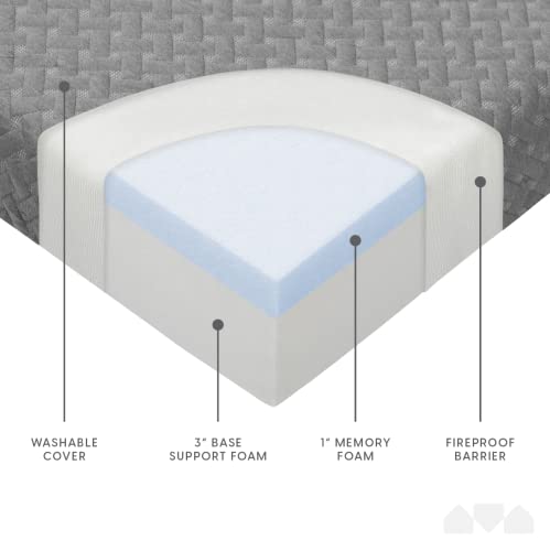 Milliard Premium Memory Foam Folding Mattress, Tri Fold with Waterproof Washable Cover, Space Saver Single Size (75"x25"x4) Milliard