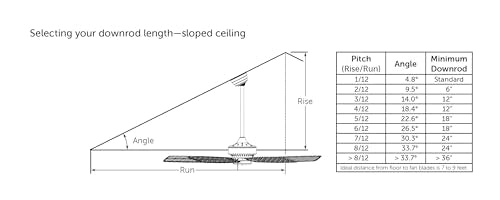Fanimation Studio Collection AireDrop Pull Chain 48 inch Indoor Ceiling Fan with LED Light Kit - Brushed Nickel with Reversible Dark Walnut/Cherry Blades ZOUXO