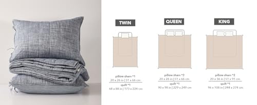 softpage Navy Quilts Queen Size, Cotton Bedspreads Queen Size,3-Pieces Queen Quilt Set with Blue Stripe Bedding Coverlet Light Weight Quilted Blanket with 2 Pillow Shams softpage