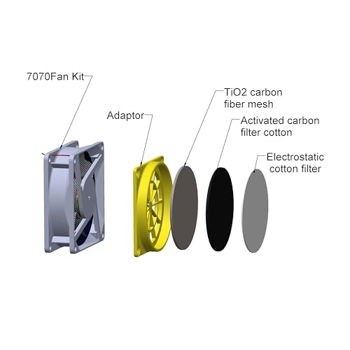 3D Printer Enclosure with 3-Layers Filter Adjustable Speed Ventilation Fan Fireproof Constant Temperature Dustproof Tent Cover Compatible with Ender 3 V2/ Pro/Ender 3 S1 / Ender 3 V2 Neo/Ender 5 S1 DORUNDEA