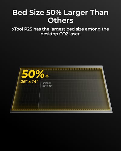 xTool P2S 55W CO2 Laser Cutter, Smart Desktop CO2 Laser Engraver and Cutter Machine, Dual Smart 16MP Cameras, 3D Curved Cylinder Engraving, Create with Wood and Metal Acrylic Glass Fabric Leather xTool