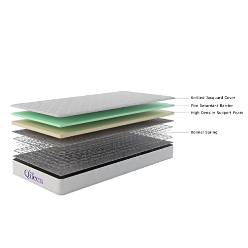 NapQueen 8 Inch Innerspring Full Size Medium Firm Memory Foam Mattress, Bed in a Box White NapQueen