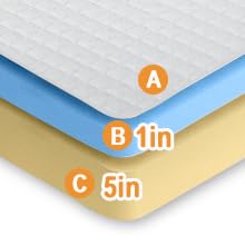 5/6/8/10/12-inch Gel Memory Foam Queen Size Mattresses in A Box Lucid Mattress for Cool Sleep & Pressure Relief Quee Size Mattresses Medium Firm Mattress,CertiPUR-US 80×60×12,White Yewuli