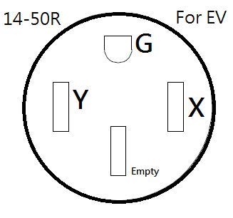 Parkworld 885521 EV Adapter Cord NEMA 10-30P to 14-50R (ONLY for Tesla UMC or Other EV Charging, NOT for RV) (10FT) Parkworld