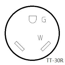 Parkworld RV 30A Extension Cord NEMA TT-30 with Handle, Camper 30amp TT-30P to TT-30R (100FT) Parkworld