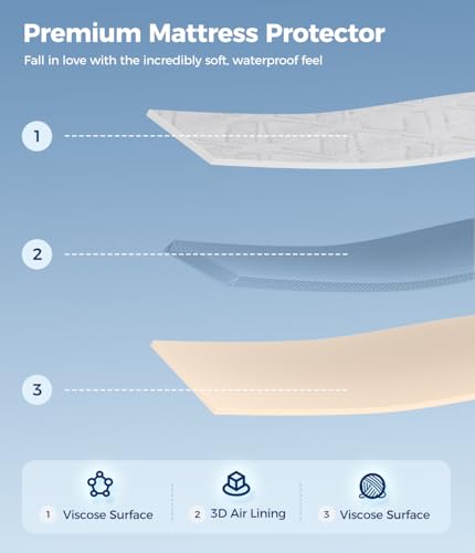 AVIKEN Waterproof Mattress Protector Queen Size, Soft Breathable Mattress Pad with Deep Pocket 8"-21", Noiseless 3D Air Fabric Cooling Mattress Cover for Bed, Machine Washable, White AVIKEN