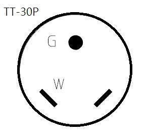 Parkworld 885378C EV Charging Adapter NEMA TT-30P to 14-50R (ONLY for EV or Tesla use, NOT for RV) (One Piece Compact Adapter) Parkworld