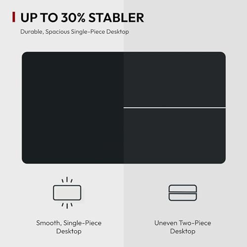 SANODESK Electric Standing Desk 55 x 28 Inches Whole-Piece Desktop Height Adjustable Stand Up Desk w/6-Button Controller Ergonomic Computer Desk for Home Office, Black Frame + Black Tabletop SANODESK