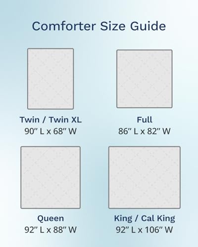 ViscoSoft Twin/Twin XL Down Alternative Comforter – All Season Cooling Breathable Microfiber Duvet Insert, Soft Quilted Reversible Blanket, Light Gray/Dark Gray ViscoSoft