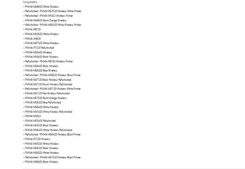 Canon CLI-251 BK/C/M/Y/GY 5 Color Value Pack Compatible to MG7520, MG5620, MG6620 Canon