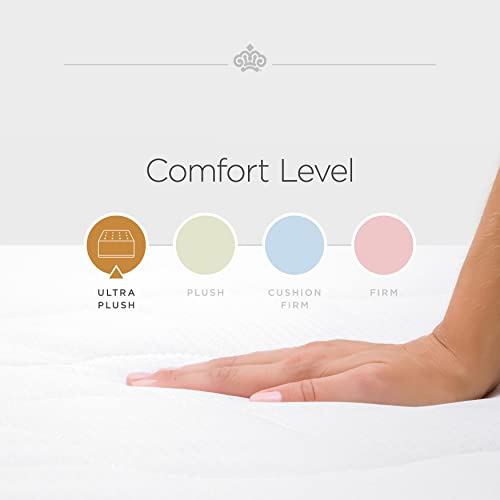 Kingsdown Passions Kelbrooke 16" Ultra Plush Euro Pillow Top Hybrid Mattress California King, Cool Gel Memory Foam Layer Motion Isolation Quilted Top Premium Mattress Kingsdown