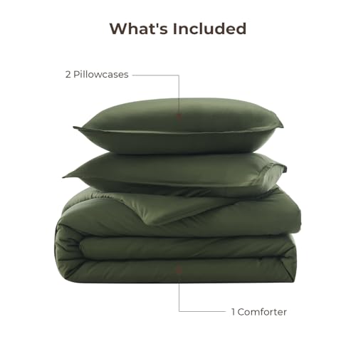 Litanika Dark Olive Green Comforter Set Full, 3 Pieces Solid Bedding Comforter Set, All Season Fluffy Bed Set (79x90In Comforter & 2 Pillowcases)