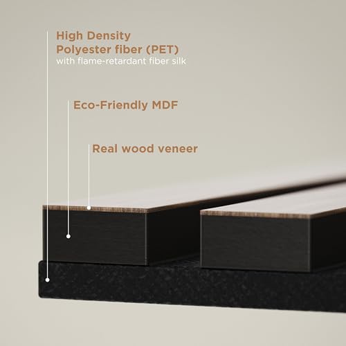 2-Pack Acoustic Wood Wall Panels - Wood Slat Wall Panels for Interior Wall Decor - Soundproof Wood Panels for Wall - Slat Wall Paneling - Wood Paneling for Walls and Ceilings COREMINDED