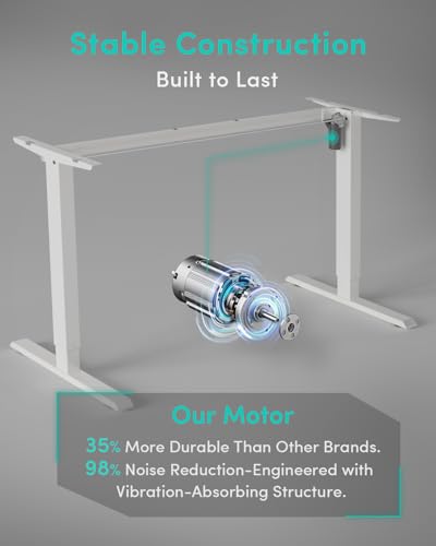 CubiCubi 55 x 28 Large Standing Desk, Height Adjustable Electric Computer Desk, 28" Deep Desktop, Sit Stand up Home Office Workstations with 4 Preset Heights, White CubiCubi