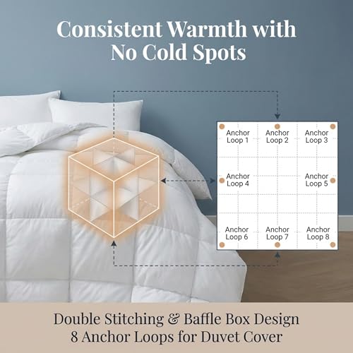 Bella Sonniยฎ | Hotel-Quality All-Season Down Comforter King Size | Lightweight Yet Warm Duvet Insert for Hot Sleepers & Year-Round Use | No Cold Spots | 50-50 Down & Feather Fill | 750 Fill Power Bella Sonni