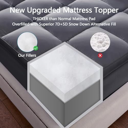 CHOKIT Queen Mattress Topper, Extra Thick Pillow Top Mattress Pad for Back Pain Relief, Cooling Bed Topper Mattress Cover with 8-21 Inch Deep Pocket CHOKIT