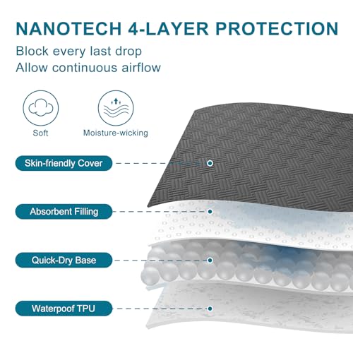 GOPOONY Waterproof Mattress Protector Queen Size - Breathable, Noiseless, Ultra-Soft Bed Cover, Mattress Pad Cover with Deep Stretchable Pockets 8"-21" (Gray) GOPOONY
