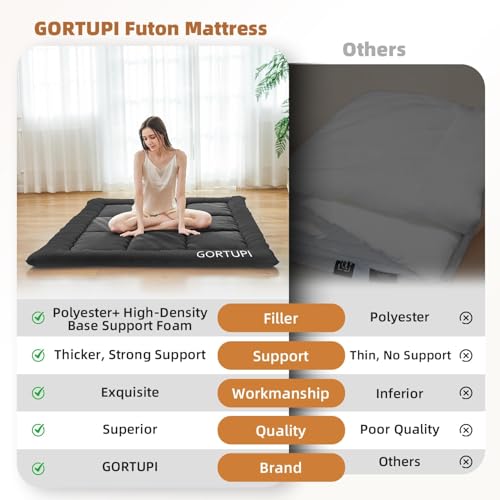 GORTUPI Japanese Floor Mattress,Futon Mattress 3" Black Thicken 100% High Density Comfortable Foam,Foldable Tatami Mat Sleeping Pad,Portable Floor Mattress Sleeping Pad for Adults,Twin Size 39"x 80" GORTUPI