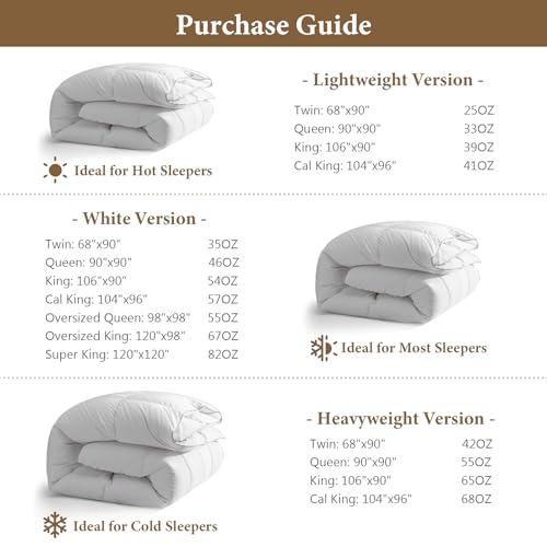 DWR Luxury Twin Size Down Feather Fibers Comforter, Ultra-Soft Cotton Blend Fabric, Medium Weight for All Season Hotel Style Fluffy Duvet Insert with Ties (68x90 Inches, White) DWR