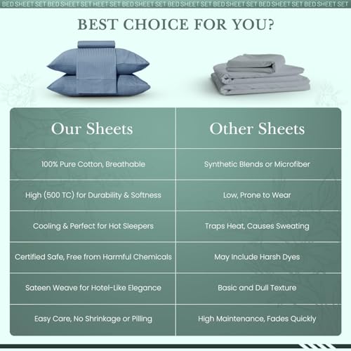 Feather & Stitch 500 TC Queen Size Damask Bed Sheet Set, 100% Cotton Soft Breathable Bedsheets, 4 Piece 18" Deep Pockets Sateen Weave Striped Bedding Mattress Resort Hotel Luxury Décor - (Blue Stripe) FEATHER & STITCH NEW YORK