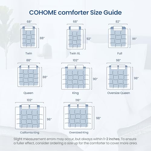 COHOME King Size Cooling Comforter, All-Season Quilted Down Alternative Duvet Insert, Luxury Hotel Breathable GentleSoft Comforter with Anti-Clump Tech & 8 Tab - Reversible - White 92 x 102 inches COHOME