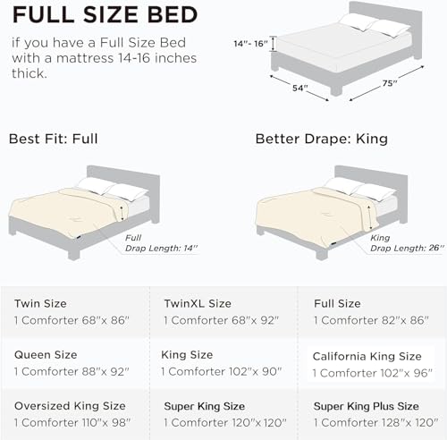 Cozynight Soft Comforter Full Size Duvet Insert-Lightweight Down Alternative Comforter with Corner Tabs- Breathable Machine Washable Diamond Stitching (White,82"x86") Cozynight