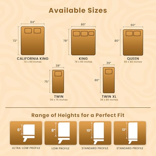 Utopia Bedding Premium Waterproof Zippered Mattress Encasement (Fits 14 Inches Mattress, Queen), Bed Bug and Dust Mite Proof Mattress Protector, 6-Sided Mattress Cover for Bed Utopia Bedding