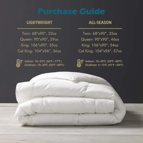 Cobnom® Luxury Organic Feather Down Comforter Full Size, All-Season Duvet Insert, Fluffy Fill-Power Down Feather Fibers Filled, 100% Cotton Cover, Medium Warm, 82x86 Inch, Ivory White Cobnom