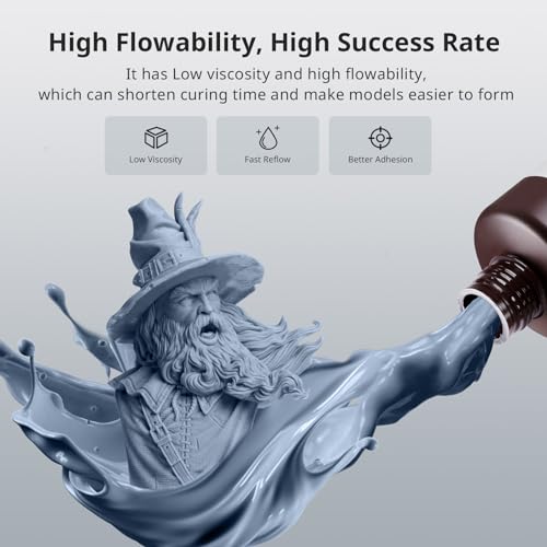 ANYCUBIC ABS-Like 3D Printer Resin Pro 2, Stronger and Tougher, High Precision and Long-Lasting, Low Odor, Wide Compatibility for All LCD Resin 3D Printers (Grey, 1kg) ANYCUBIC