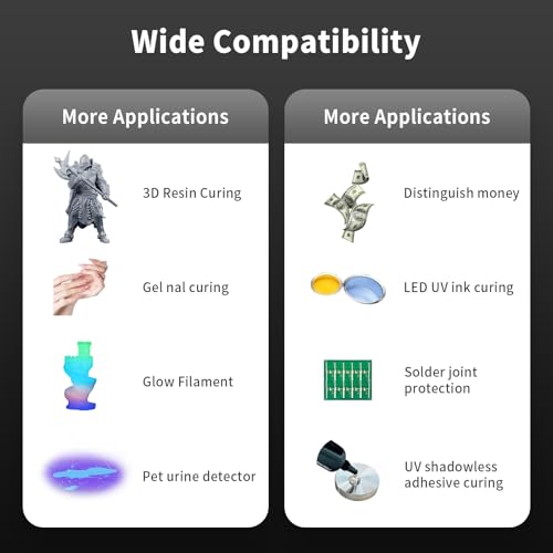 Geeetech UV Light for Resin for SLA/DLP/LCD 3D Printing, 405nm UV lamp with 60w Output Affect, 10-15s Fast Curing Photosensitive Resin Miniatures Geeetech