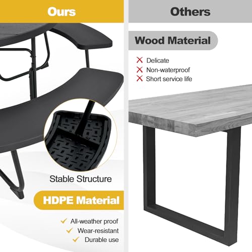 Tangkula 8 Person Picnic Table, Outdoor Round Picnic Table with 4 Built-in Benches, Umbrella Hole, Metal Frame & HDPE Tabletop, Outside Table and Bench Set for Backyard, 2300lbs Weight Capacity Tangkula
