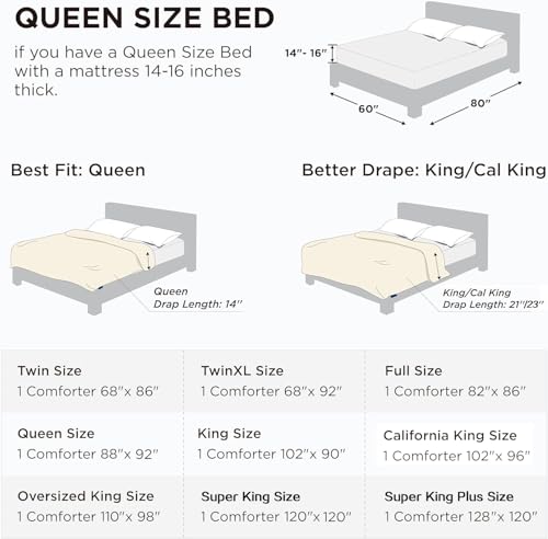 Cozynight Soft Queen Size Comforter Duvet Insert-Lightweight Down Alternative Comforter with Corner Tabs-Fluffy Breathable Machine Washable Diamond Stitching (White, 88"x92") Cozynight