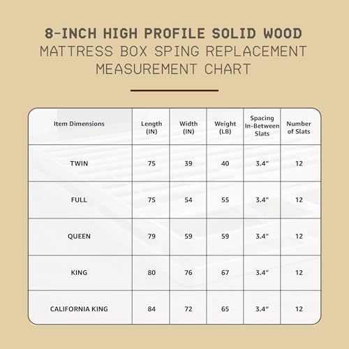 Hercules 8 Inch High Profile Foundation Mattress Box Spring Replacement, Full Hercules