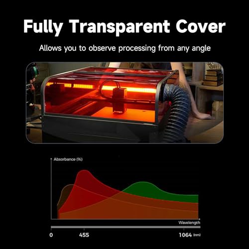 Creality Laser Engraver Falcon2 Pro 40W, Desktop Diode Laser Cutter and Engraver Machine with Enclosure,Smart Camera,Air Assist,Engraving Machine for Wood Acrylic Leather Stone(Laser 40W) Creality