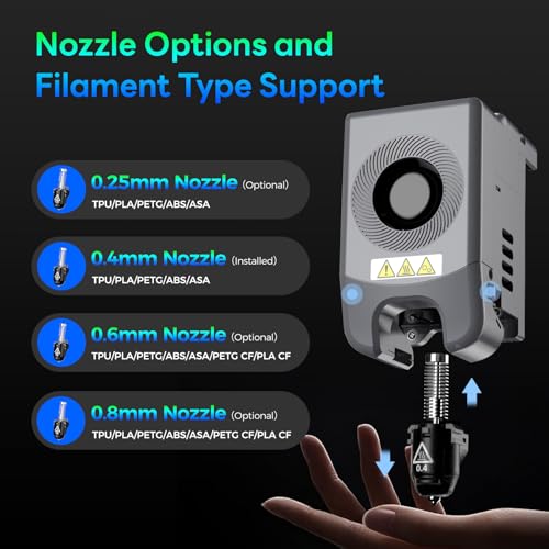 FLASHFORGE Adventurer 5M Pro 3D Printer with ASA Sparkle Racing Green 1kg FilaBees