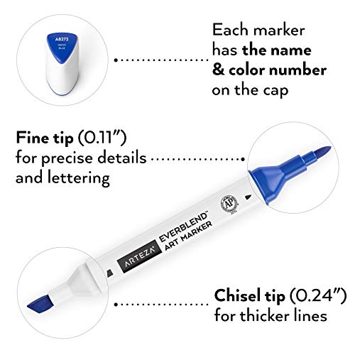 ARTEZA Art Alcohol Markers Set of 120 Colors, EverBlend Dual Tip Markers with 144-Slot Organizer, Fine and Broad Chisel Nib ARTEZA