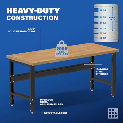 Borroughs 72" W x 30" D Heavy-Duty Industrial Workbench, Hardwood Top, 2000 LB Capacity, Adjustable Height 32-38" Borroughs
